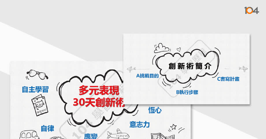 高中課程學習成果範例 - 104學習歷程
